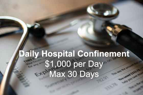 Daily Hospital Confinement $1,000 per Day Max 30 Days